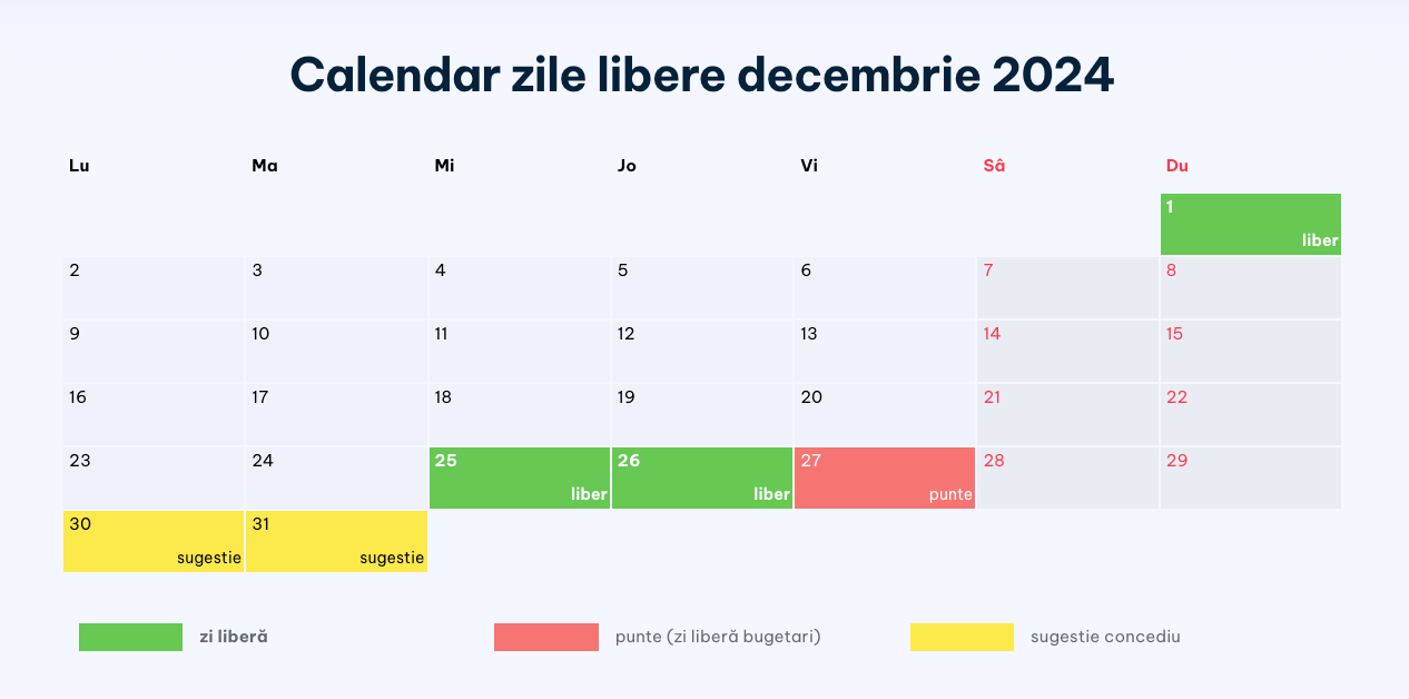 Zile libere decembrie 2024. Calendar sărbători legale decembrie 2024